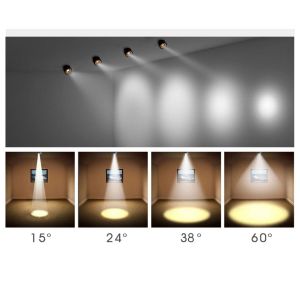 MR16 Module Full Spectrum 12W IP65 / IP20 Commercial Lighting