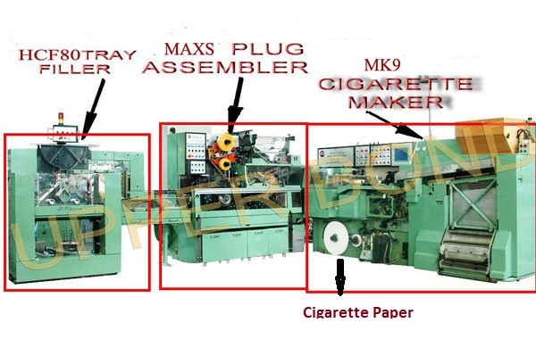 3 Phase Cigarette Rolling Machines Filter Assembling And Tray Filler , High