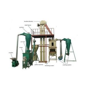 HKJ 250 RING DIE FEED PELLET LINE 800-1000KG PER HOUR for fish chicken pig etc