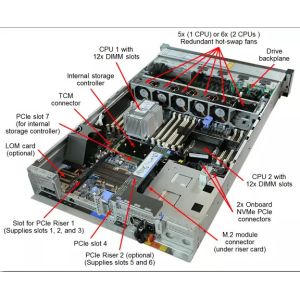 550W PSU Lenovo ThinkSystem SR650 V2 Rack Server Intel Xeon Silver 4210