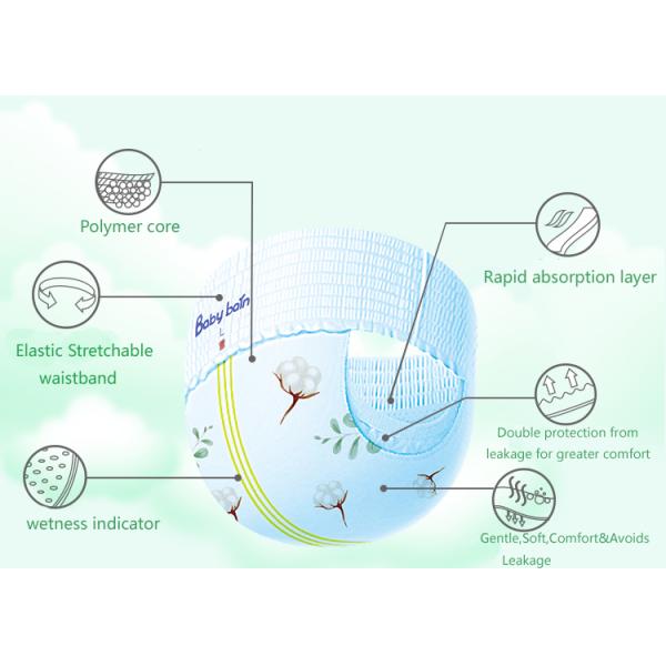 ODM OEM Breathable Disposable Baby Diaper C Grade