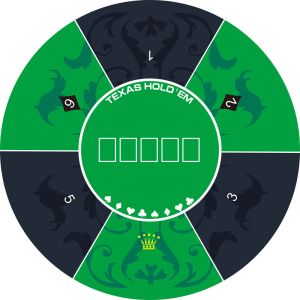 CPM-006 Minglu Eco-Friendly Non Toxic Rubber Round Casino Table Mat