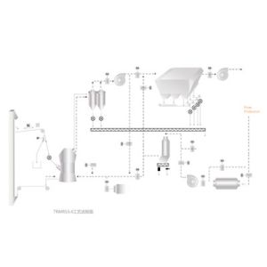 TRMR Specification And Model Cement Vertical Mill Ultra Fine Powder Grinder low noise