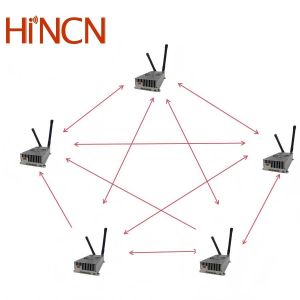 100km Range Broadband Anti-jamming Mesh Networking Radio FHSS UAV Video Data