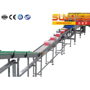 SUNRISE Powered Roller Conveyor System 40 Boxes / Minute