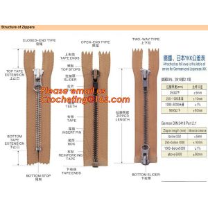 GARMENT ACCESSORIES, BUTTON, ZIPPER, SLIDER, BELT BUCKLE, HOOK, EYE