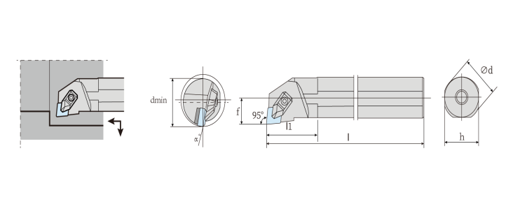 S-ACLN Boring Tool Holders