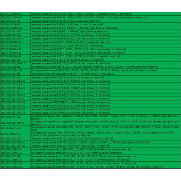 Cardan Shaft Driveshaft Front Axle UAZ 3303-60-2203010-10 / For Production Of JSC "UAZ" 452 With Article 5. PPC