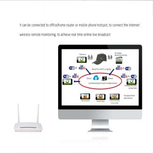 Live Streaming WiFi Camera Hat 2K Action Camera Connect With Hotspot/ Wireless