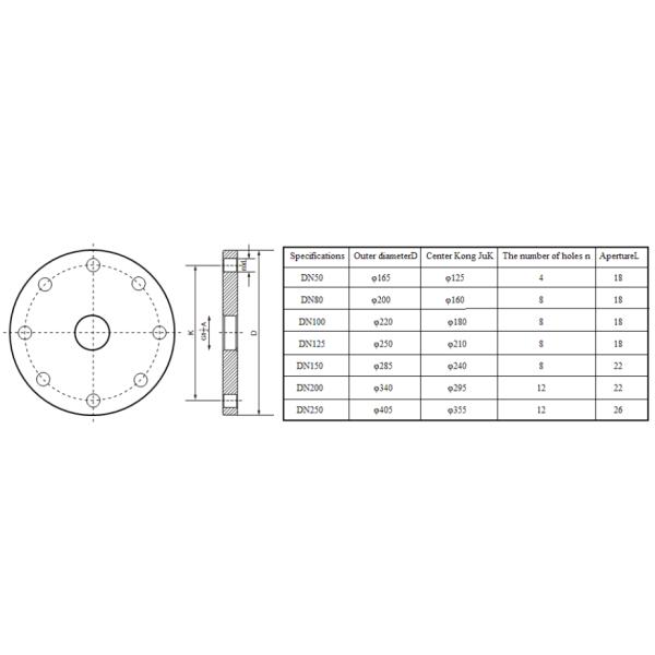 26GHz 4-20mA HART Radar Liquid Level Senor KLD Series For River Lake