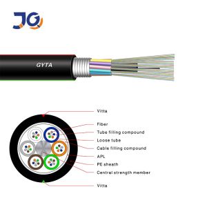 2 To 288 Core GYTA GYTS Armored Fiber Optic Cable Outdoor Underground Direct