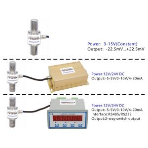 M12 Threaded Compression Force Transducer 10kN Thrust Measurement 20kN