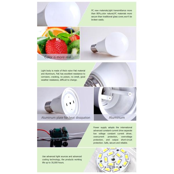 High Lumen AC85-265v 9w led bulb OEM