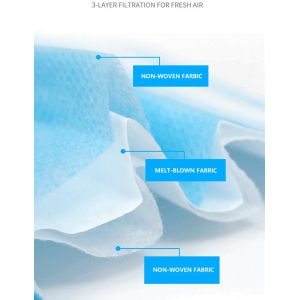 OEM KN95 Face Mask FFP2 Equivalent Anti Air Pollution For Dust Virus Smoke