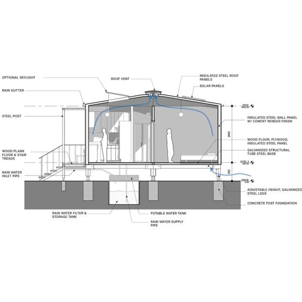 Fire Resistance Light Steel Framing Solutions Prefab Shed Slab
