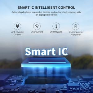 Foldable 400W Solar Panel Charger For Smartphones And RV Camping