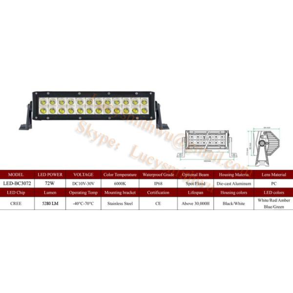 72W Led work lights LED Scheinwerfer/fari lavoro/LED arbeidslys foco Faros LED-BC3072