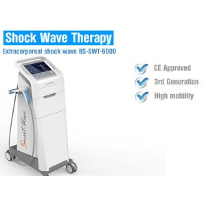 Tendon-related pain Pain Free Trochanteric Tendinopathy Shockwave Therapy