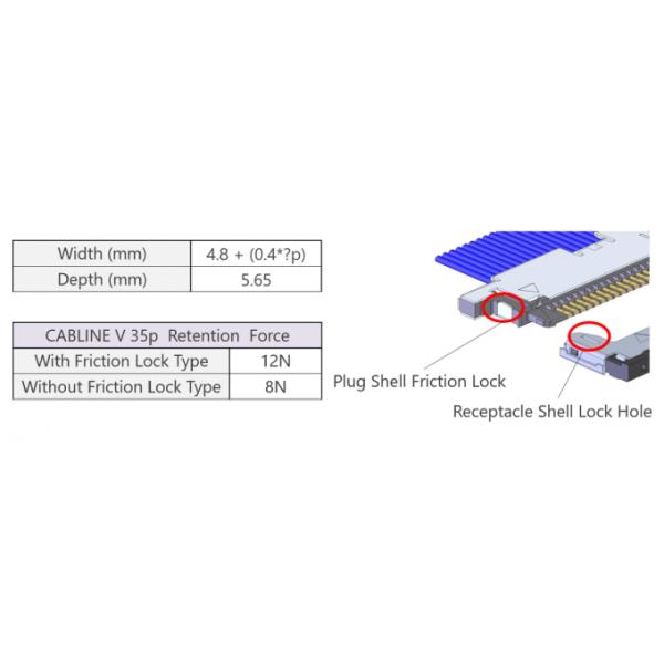 Micro coaxial cable assembly 20345-010T32R with 0.4 mm pitch and horizontal mating type10-pin LVDS micro-coaxial connect