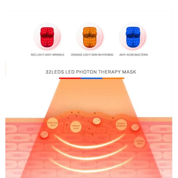 Home Use PDT Photon Led Light Therapy Face Shield Mask And Led Massage