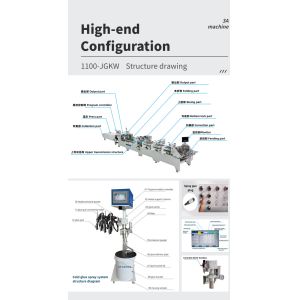 Automatic Dual- Lock Bottom Folder Gluer Machine for 46 Corner Boxes Max Size