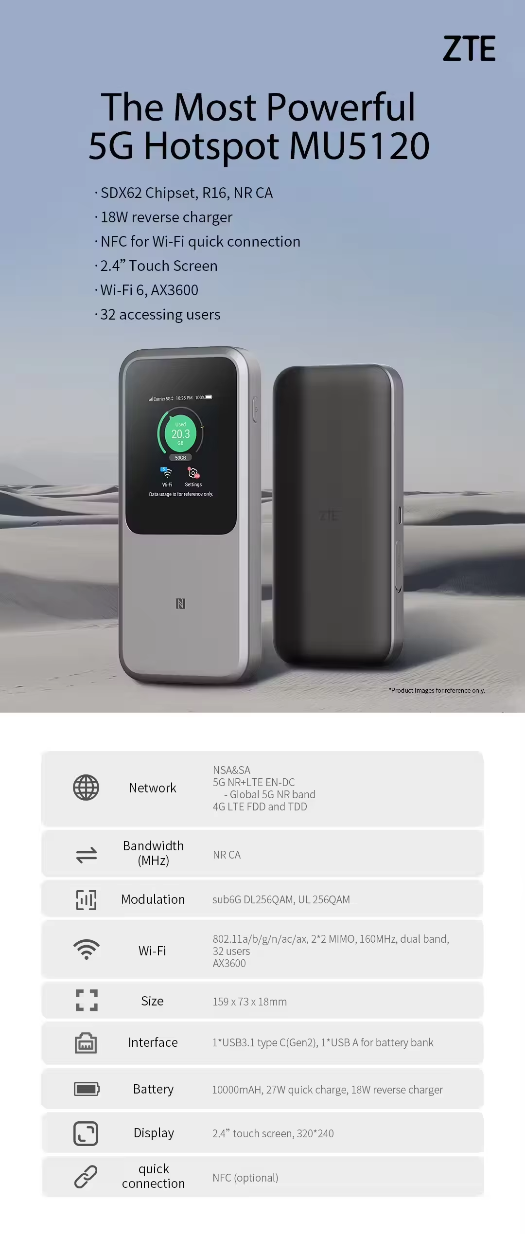 MU5120 5G Mobile WiFi6 U50 Pro Max 2024 NEW Original ZTE Portable WiFi Router