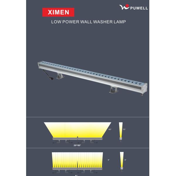 CREE 36W Cri85 Recessed Linear LED Wall Wash