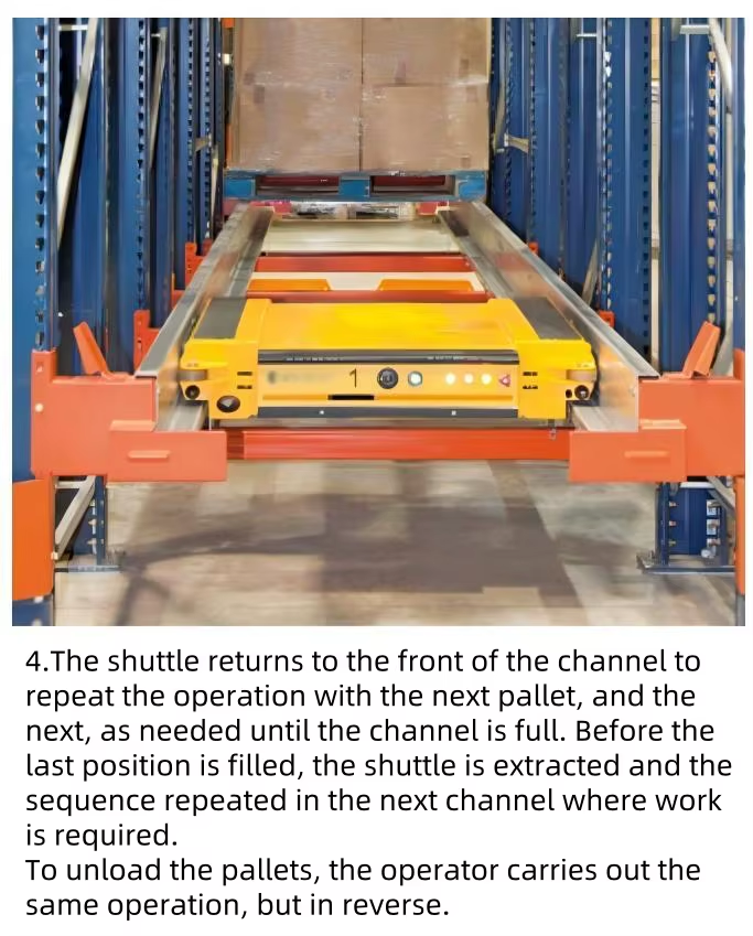 Automated Radio Shuttle Warehouse Storage Racking with Q235B Steel Durable