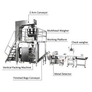 Pillow Bag Nitrogen Packing Machine For Potato Chips