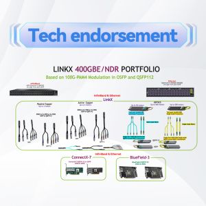Mellanox cable MFP7E10-N010 MPO-12/APC to MPO-12/APC Multimode Optical Fiber