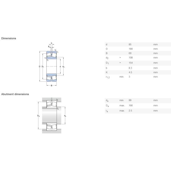High Temperature Resistance SKF Spherical Roller Bearing For High Speed Electric Motors
