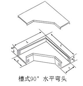 Bolted Installation Method Cable Tray Accessories Non Flammable Fire Resistance