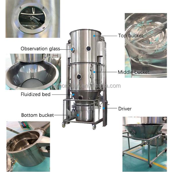 Quality Continuous Fluid Bed Drying Equipment Compact Steam Heating Spray Dryer wholesale