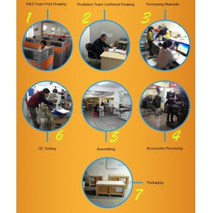 Desktop PCB PCBA Routing Depaneling Machine Cheap Small Easy Operate