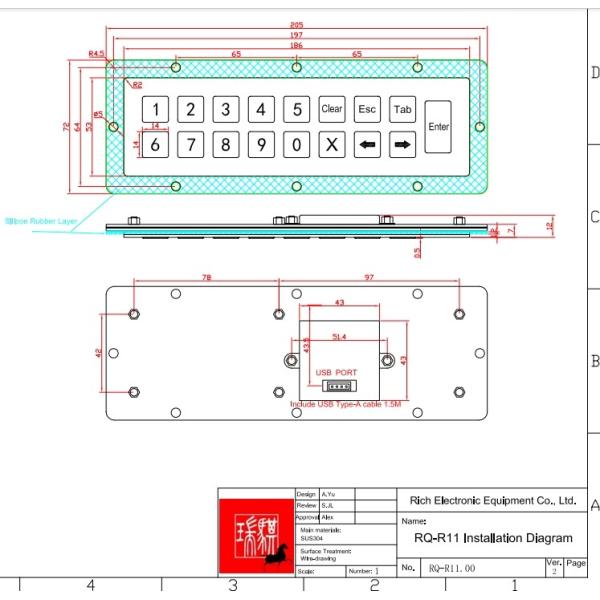 IP65 / IK07 waterproof Violence Resist Metal KeyPad 17 Keys Stainless Steel Keypad backlight keypad USB