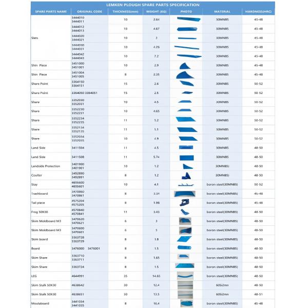 Lemken Plough Parts 3352234 3352235 OEM