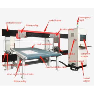 DTC-FK2012 CNC Dual Wire Blade Foam Cutting Machine 3d High Precision