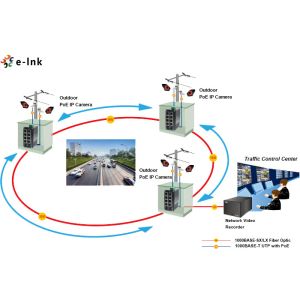 8 Port 10/100/1000T L2+ Ethernet Media Converter With 2 Port 100/1000X SFP