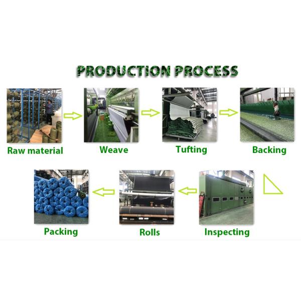 Wholesale synthetique cesped garden carpet grass with 40mm pile height