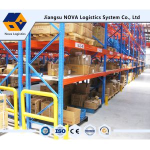 Selective Push Back Pallet Racking