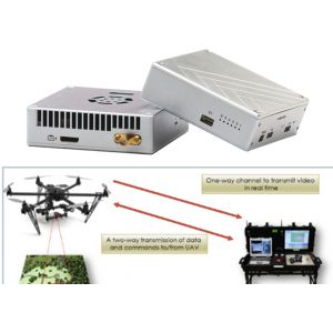 COFDM Video Data Hdmi Wireless Sender & Receivers for Mapping Drones/UAV
