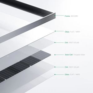 Flexible Monocrystalline Silicon Solar Panel High Performance 450W