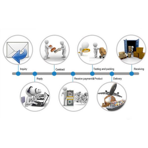 1000mAh Small Ni Mh Rechargeable Battery 1.2 V AAA OEM Acceptable