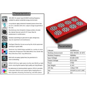 China names agricultural tools vertical hydroponics apollo 8 full spectrum led growlights on sale