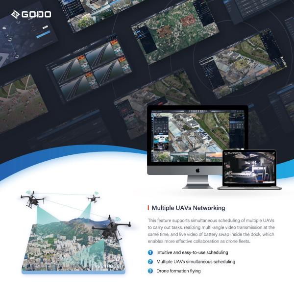Quality GODO Drone Remote Management System | Cloud Management Platform wholesale