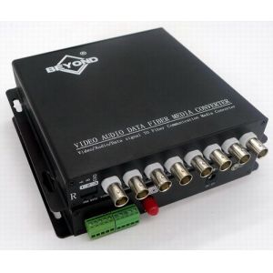 8 channals HDTVI+Audio to Fiber Optic Converter