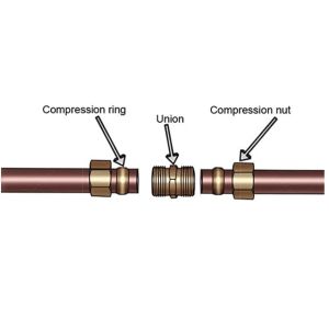 5/8'' X 1/2'' Compression Reducing Union , CNC Compression Pipe Fittings
