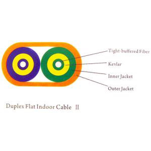Duplex Flat Single Mode Indoor Fiber Optic Cable for Communication and Cabling