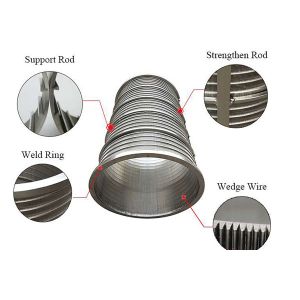 Stainless Steel Screen Basket For Paper Industry with Rounded Corner Design