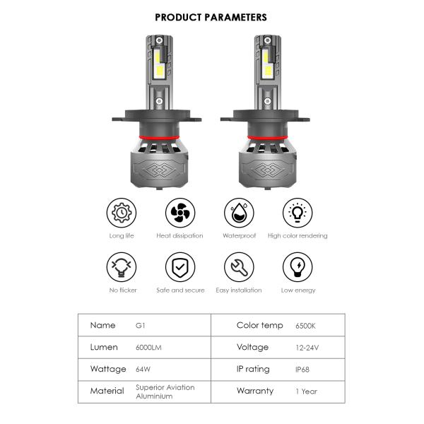 G1 56W 4600lm 6500K 5530 CSP Chips 9005/9006/9012/H1/H4/H7/H11/H13 LED Headlight Bulb